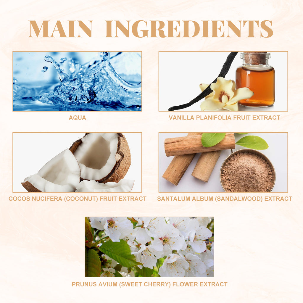 Roxelis Warm Coconut Fragrance Mist