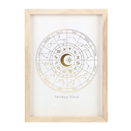 Off White Astrology Wheel Framed Wall Art Print